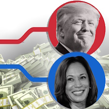 Betting on the US Presidential Elections